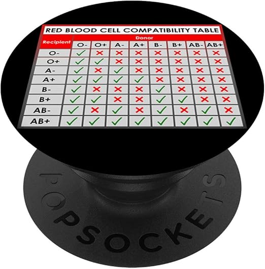 Amazon Com Compatible Blood Type Chart Rare Blood Type Transfusion List Popsockets Grip And Stand For Phones And Tablets