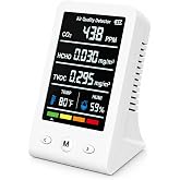 8-in-1 CO2 Carbon Dioxide Detector, Dienmern Portable Air Quality Monitor Indoor, 1600mAh Powerful Battery CO2 Monitor for CO2/Temp/Humidity