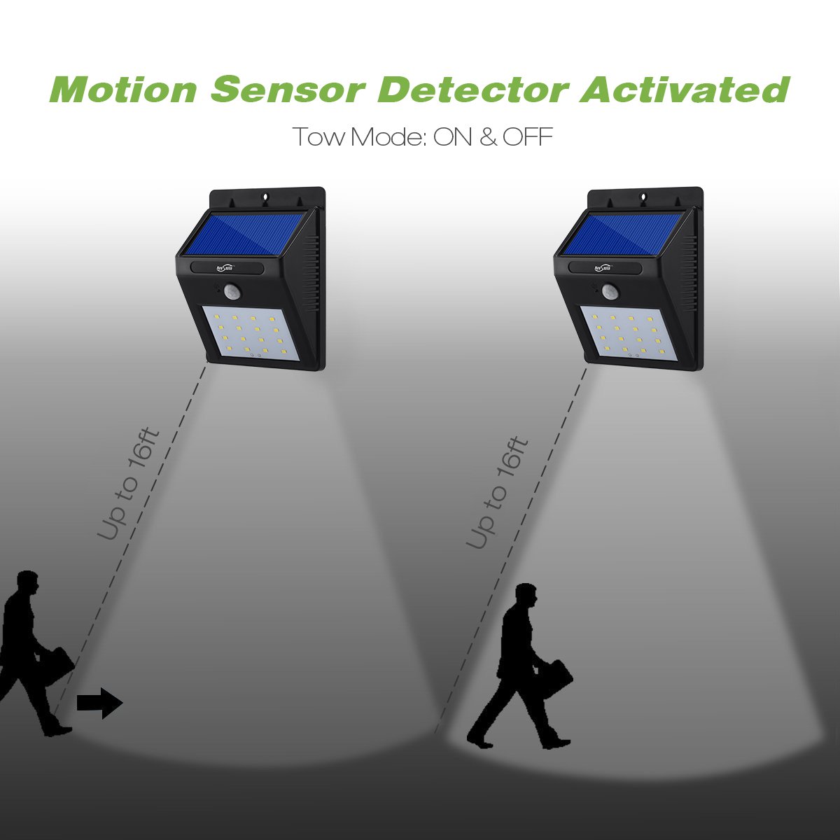 Housmile Solar Lights 16 LED Wall Light Outdoor Security Lighting Night light with Motion Sensor Detector for Garden Back Door Step Stair Fence Deck Yard Driveway (4-Pack, 50LUX, 8000K)