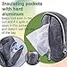 Baby Diaper Bag Backpack w/ Stroller Straps & Changing Pad, Gray