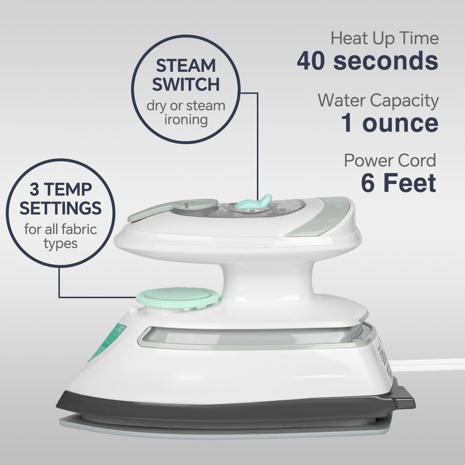 BEAUTURAL Mini Travel Steam Iron for Clothes with Dual Voltage, Temperature Control, Non-Stick Soleplate and Cord Storage, Ideal for Sewing, Quilting and Handcraft