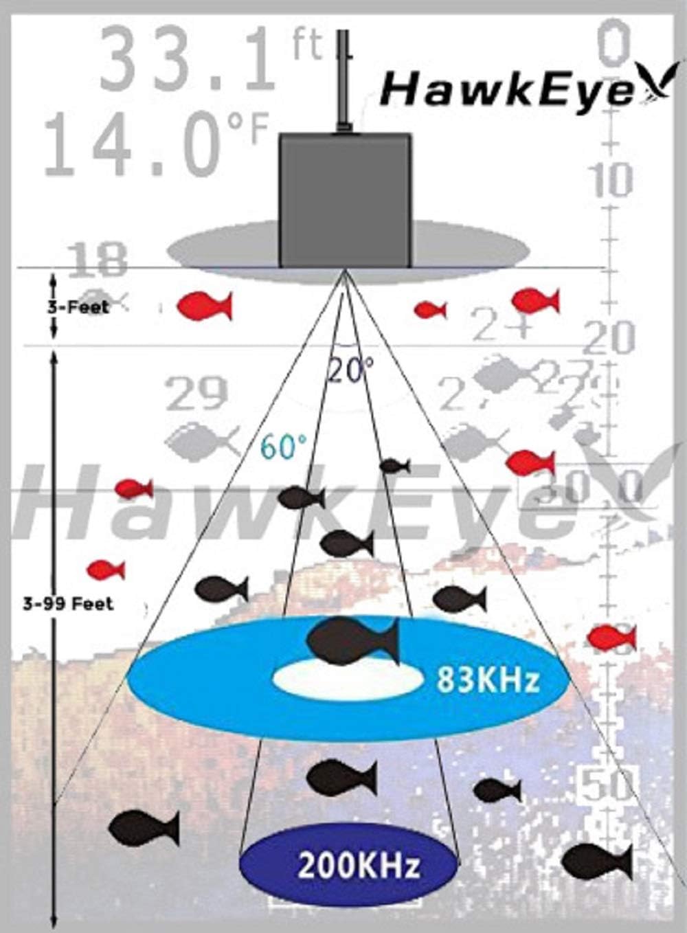 HawkEye Fishtrax 1C Fish Finder with HD Color Virtuview Display