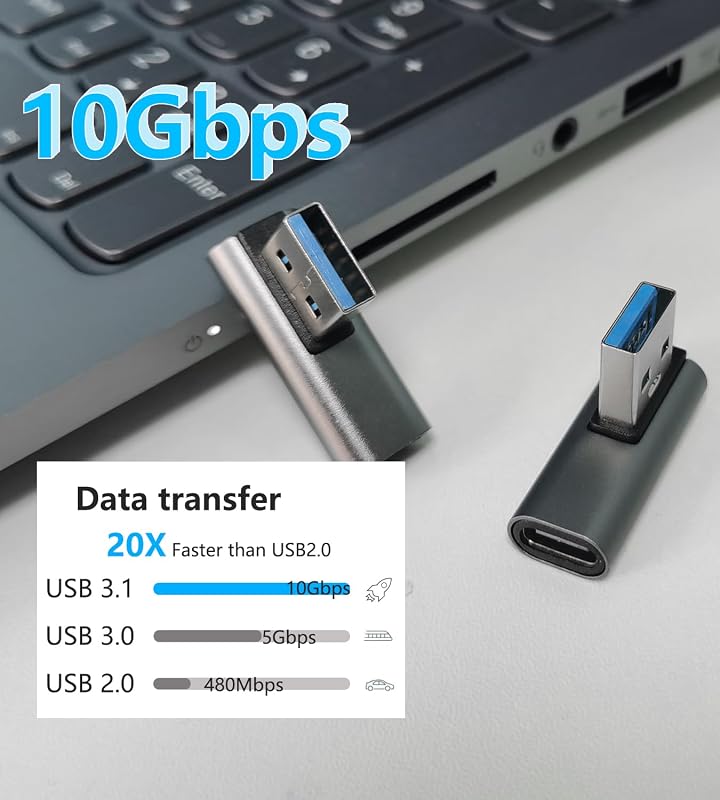 Adaptateur USB 3.1 10 Gbps 90 Degrés Mâle vers Type C Femelle - Transfert de Données OTG pour Tablette Portable - 3 Pack (Argent)
