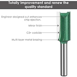 KOWOOD Pro Router Bits Sets of 24Z Pieces 1/4 Inch