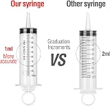 Hyber&Cara 100ml Syringe with 100cm Tube Large Plastic Measuring Syringe view 5
