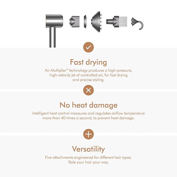 DYSON SUPERSONIC™ HAIR DRYER, NICKEL/COPPER