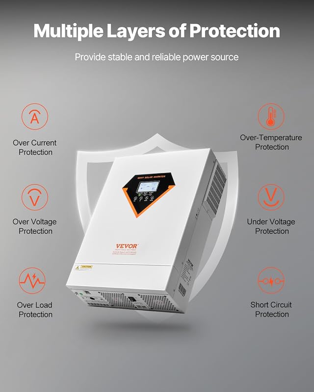 Inversor Solar Híbrido de 6000 W, Carregador Inverter de Onda Senoidal Pura Tudo Num Só, com Controlador Solar MPPT Integrado de 120 A, para Sistema Fora da Rede com Bateria