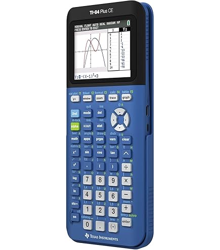 その他 TI 84 plus TI-84 Plus CE Family Graphing Calculators | Texas Instruments