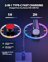 Rolgno Bike Lights Front and Back 1000 Lumen USB C IP65 Aluminum Set view 4