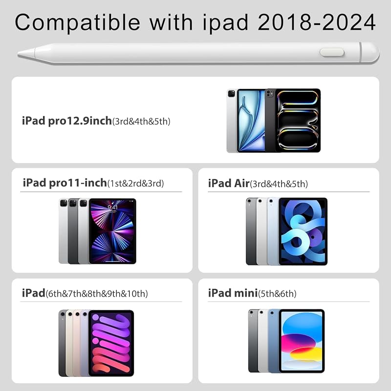 Lápis para Apple iPad 2018-2025, 10 minutos de lápis de carregamento rápido com rejeito de palma, Caneta para iPad 6º-11º, Air 3º-5º/13/11" M2-M3, Mini 5º/6º, Pro 11"/12,9" (3º-6º)/13" M4 — foto 7 de 7