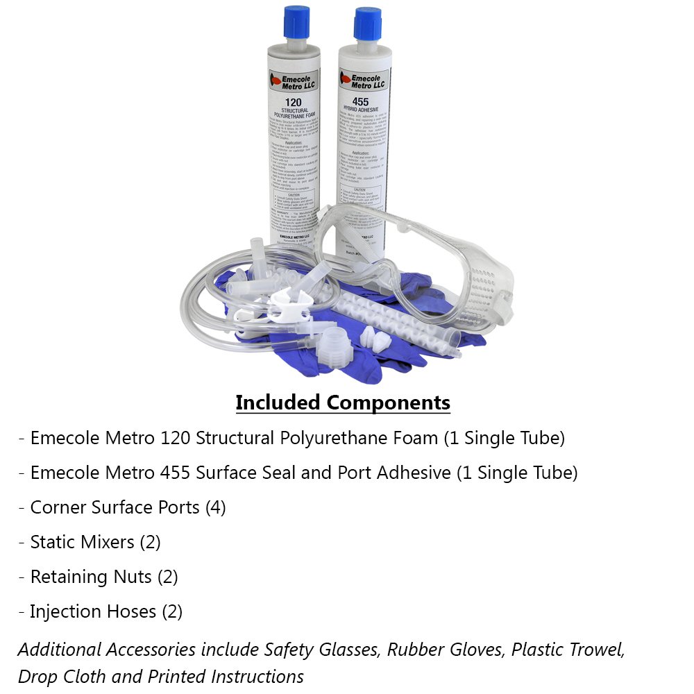 Diy Leaking Concrete Basement Pipe Repair Kit For Homeowners Waterproof And Seal Gaps From Pipe Penetrations With Polyurethane Injection The Waterproofing Contractor S Preferred Solution Buy Online In United Arab Emirates At