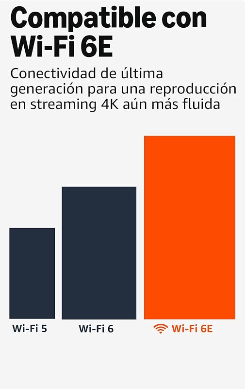 Amazon fire tv stick 4k máx. | dispositivo de streaming compatível com wi-fi 6e e ambiente de fundo