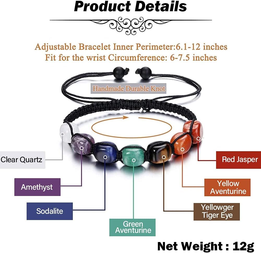 View 7