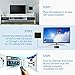 HDTV Antenna, MIESCHER Indoor Amplified Digital TV Antenna with Detachable Amplifier Signal Booster (1080P / VHF / UHF / 50 Miles Range) and 10ft Coaxial Cable, Free Local Channels for Life - Black