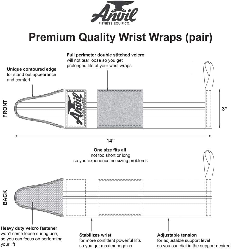 Women's Wrist Wraps - Pair of Adjustable Wrist Straps, Wrist Brace, Wrist Support Bands, Lifting Wraps for Cross fit, Bodybuilding, Fitness, Exercise and Weightlifting : Sports & Outdoors