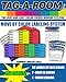 Tag-A-Room Home Moving Labels Color Coded Packing Stickers (350MBC)