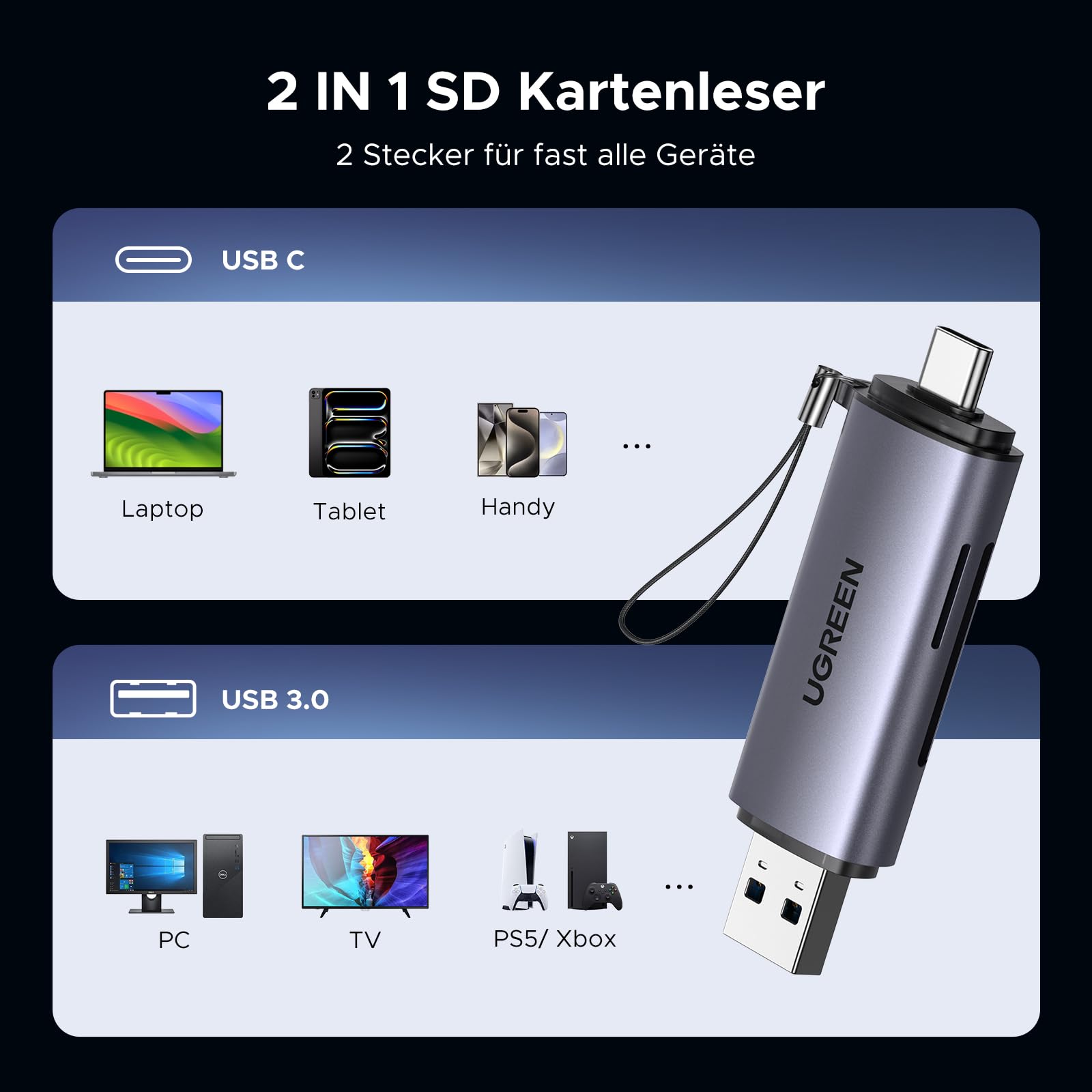 UGREEN SD Kartenleser USB C USB 3.0 2-in-1 kartenlesegerät SD und Micro SD Card Reader USB C kompatibel mit MacBook Neo Air Pro iPad Pro iPhone 17 16 Plus Pro Max Galaxy S26 S25 3
