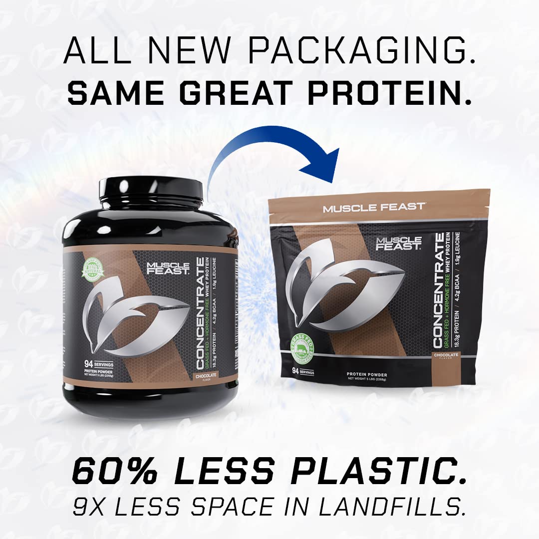 Mua Muscle Feast Grass-Fed Whey Protein Concentrate Powder, All Natural ...