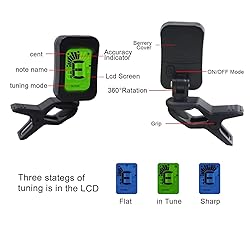 Guitar Accessories Kit with Guitar Strings,Guitar