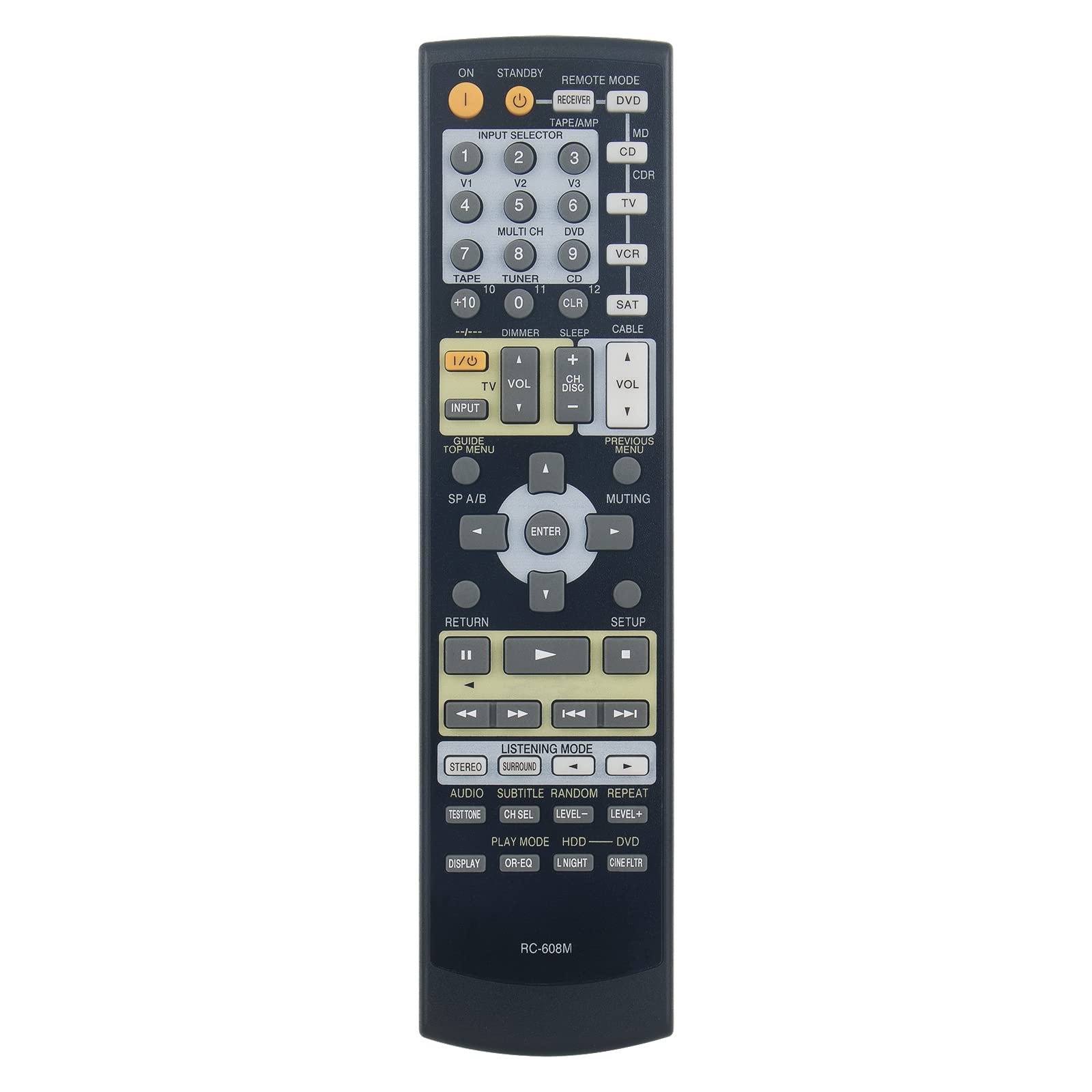 VINABTY RC-608M Replace Infrared Remote Control Fit for ONKYO HOME THEATER SYSTEM RC608M HT-R530 HT-S780 HTR530 HTS780