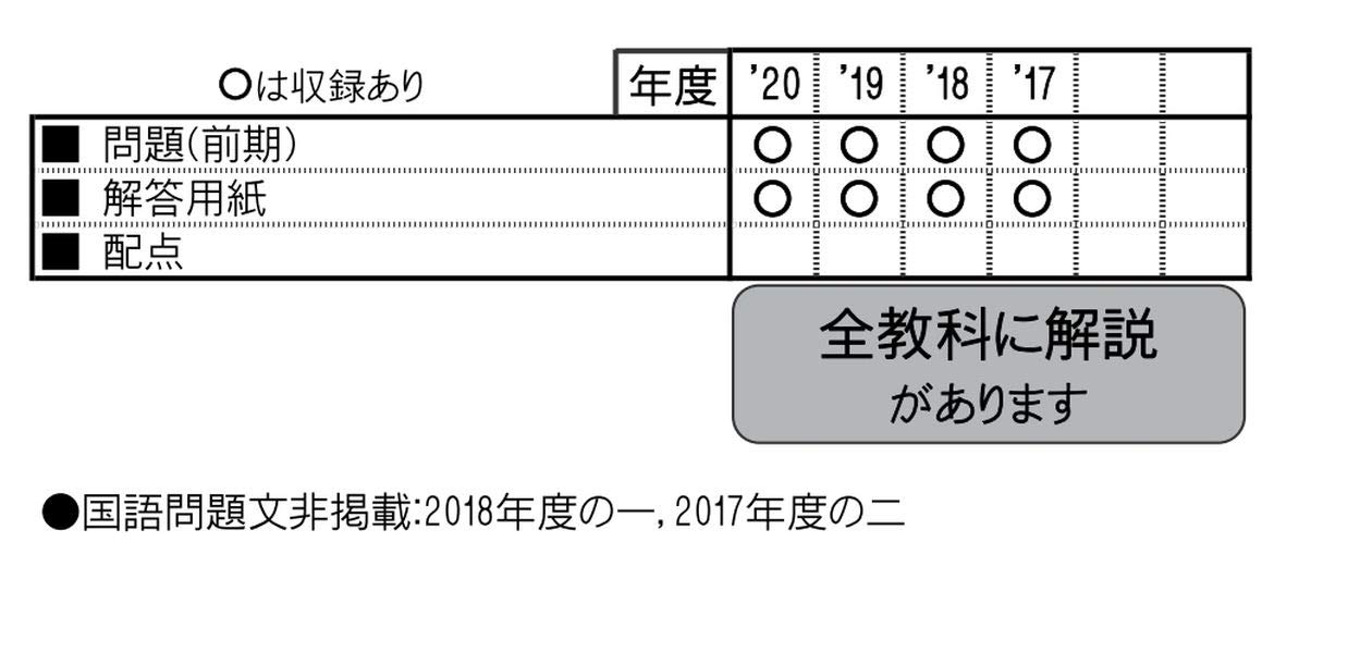 関西大学中等部過去入学試験問題集21年春受験用 実物に近いリアルな紙面のプリント形式過去問 大阪府中学校過去入試問題集 Amazon Com Books