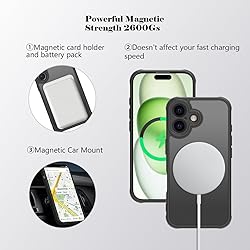 welangle Magnetic Case for iPhone 16 with 2 Screen