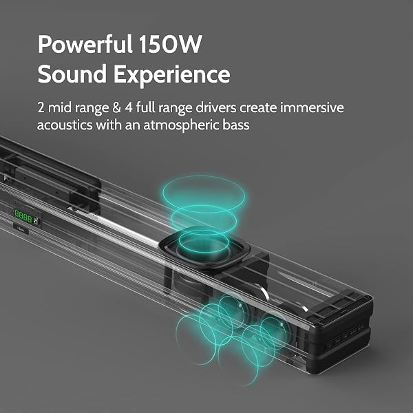 I-BOX 150W SOUNDBAR WITH WIRELESS SUBWOOFER, RESONATE TV SOUNDBAR SYSTEM WITH 3D SURROUND SOUND, BLUETOOTH 5.0, HDMI (ARC), OPTICAL INPUT