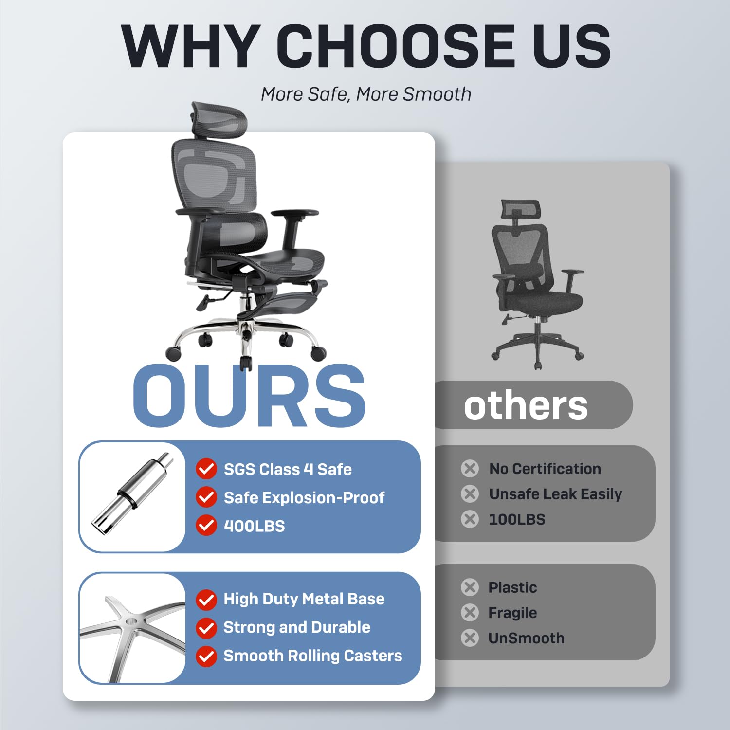 Ergonomic Office Chair, Breathable Mesh with Adaptive Lumbar Support, 3D Headrest, Armrests, Retractable Footrest, and a Six-Position Adjustable Backrest, Black - Image 7