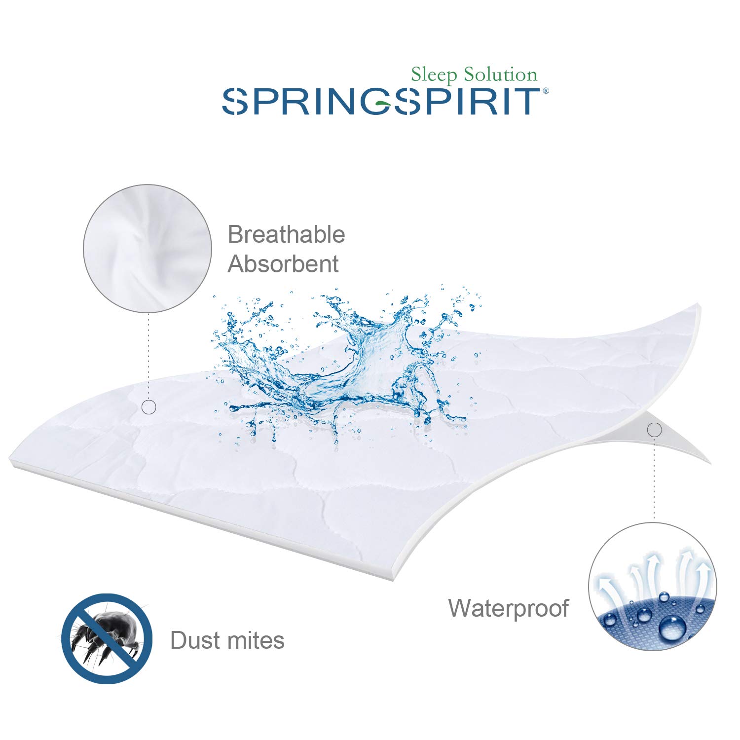 Mattress Protector Waterproof Twin Size Quilted Fitted, Mattress Pad Cover with Strethes up to 16" Depth (39"x 75")