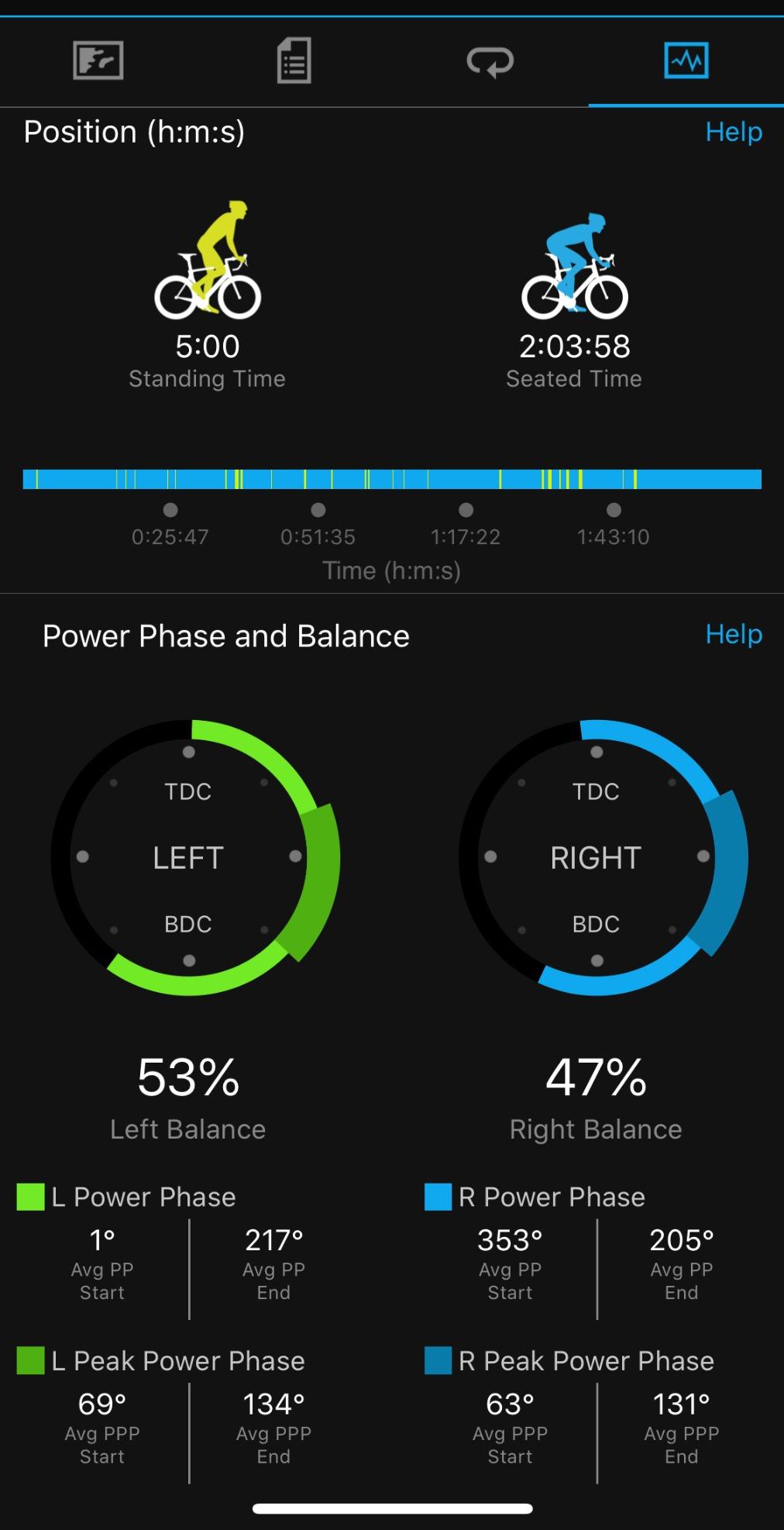 63/mo Finance FAVERO Assioma Duo Side Pedal Based Power Meter Buy