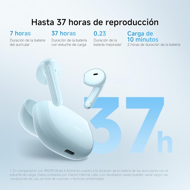 REDMI Buds 8 Ativos, auscultadores semi-intra-auriculares, 37 h, brancos