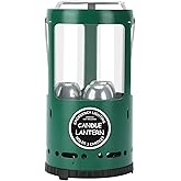 Candle Lantern, Camping Gear for Campers and Emergency Use, Without Candles (Green)