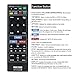 Gvirtue Remote Control Compatible Replacement for Sony Blu-Ray Player RMT-B126A Remote, Applicable BDP-BX120, BDP-BX320, BDP-BX520, BDP-BX620, BDP-S1200, BDP-S2200, BDP-S3200, BDP-S5200, BDP-S6200