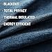 jinchan Linen Fabric Moderate Blackout Curtains Panels for Bedroom Room Darkening Drapes for Living Room, (2 Panels, 84-Inch, Denim Blue)