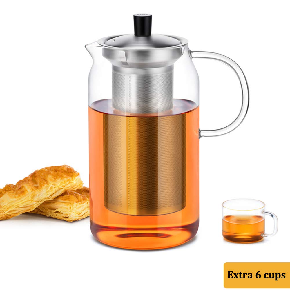 Best tea kettle gift ideas