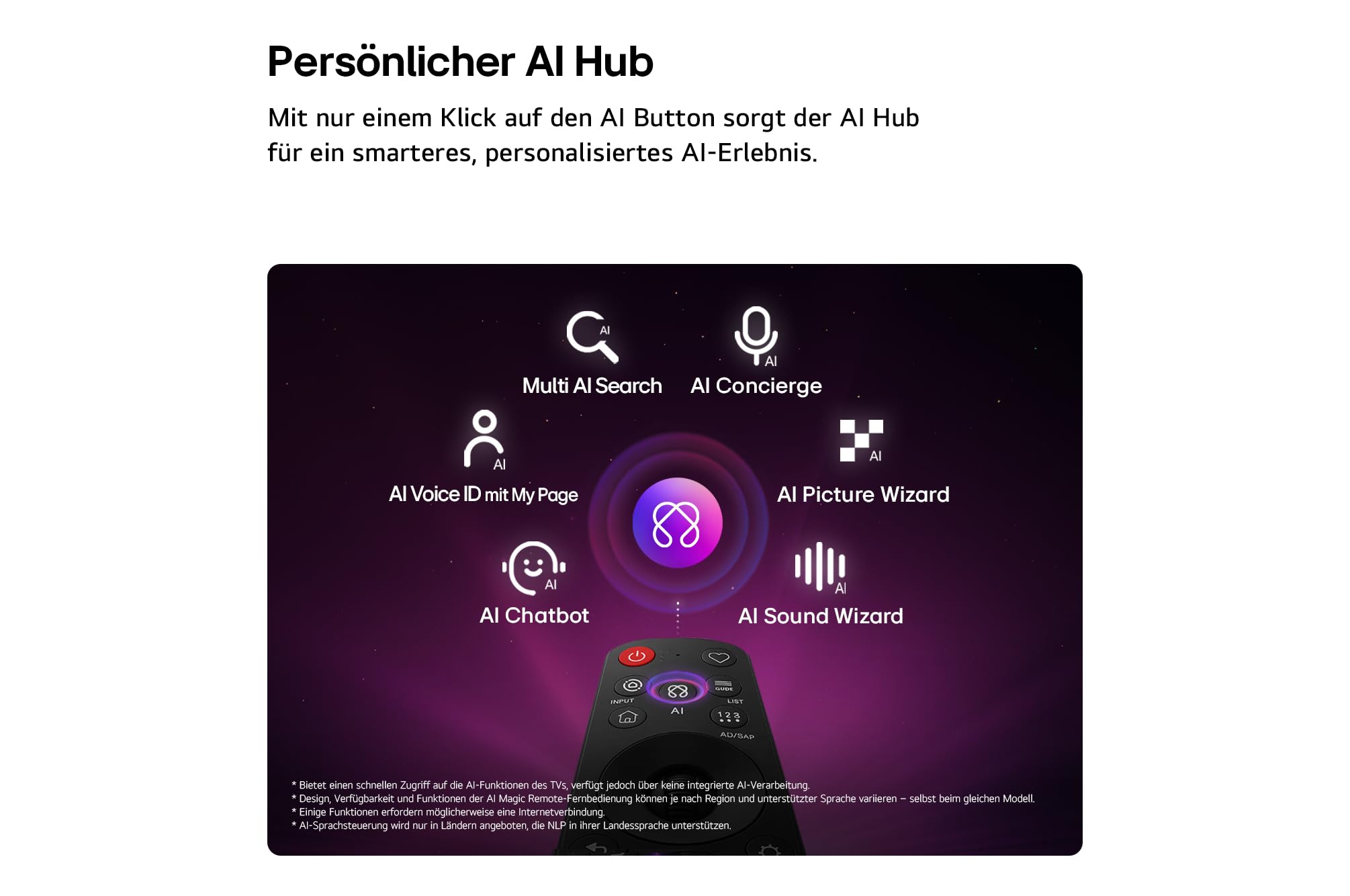 LG OLED77G67LW TV 77 Zoll (195 cm) 4K OLED evo AI TV (α11 Gen3 4K AI Prozessor, webOS 26, 120Hz (VRR bis zu 165Hz)) [Modelljahr 2026] [Energieklasse E] 8