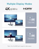 Anker USB C Hub 5-in-1 HDMI 4K USB C PD 85W, 2x USB A 3.0 5Gbps Data view 5