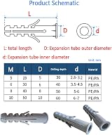 Lemiyoo 188 Pcs Screws And Wall Plugs Set Heavy Duty Mix M5 6 8 10 Anchors view 2