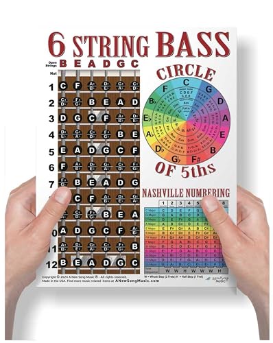 Laminated 6 String Bass Fretboard Notes Chart Nashville Number System ...
