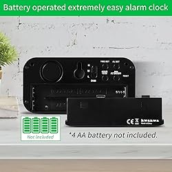 Alarm Clock, LED Digital Clock, Small Wall