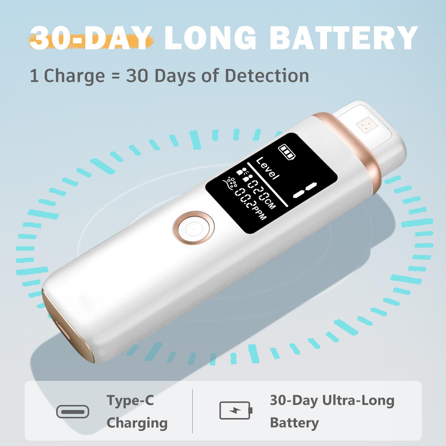 Futry Smart Bad Breath Tester - Hygienic pop-up Probe, Portable Bad Breath Tester with SGS lab-Grade Accuracy MEMS Sensor, 4 Levels of Odour Analysis and Intelligent Social Distance Guidance