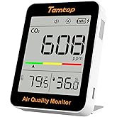 Temtop CO2 Monitor Indoor air Quality Monitor Portable CO2 Meter, CO2, Temperature, Humidity Home, Office or School