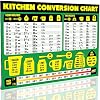 Kitchen Conversion Chart Magnet – Extra Large Easy to Read 11” x 8.5” Measurement Cheat Sheet for Cooking Baking…