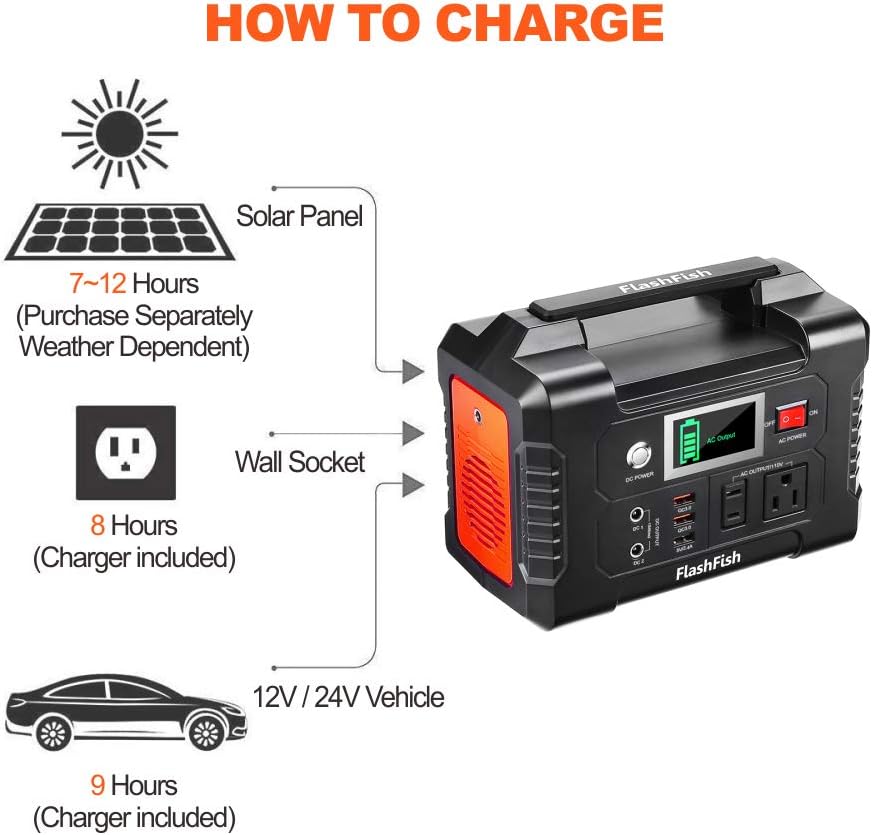 200W Portable Power Station, FlashFish 40800mAh Solar Generator with 110V AC Outlet/2 DC Ports/3 USB Ports, Backup Battery Pack Power Supply for CPAP Outdoor Advanture Load Trip Camping Emergency. : Garden & Outdoor