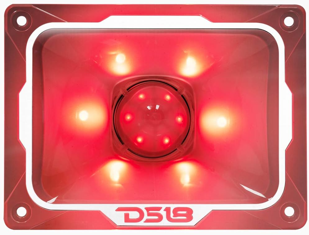 best tweeters on the market