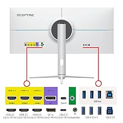 Sceptre IPS 34" White UltraWide Monitor 3440 x