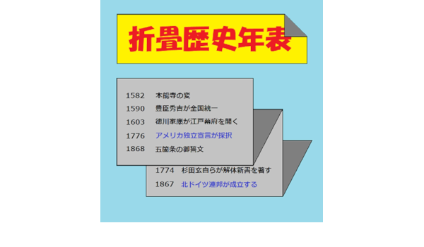 Amazon Com 折畳歴史年表 Apps Games