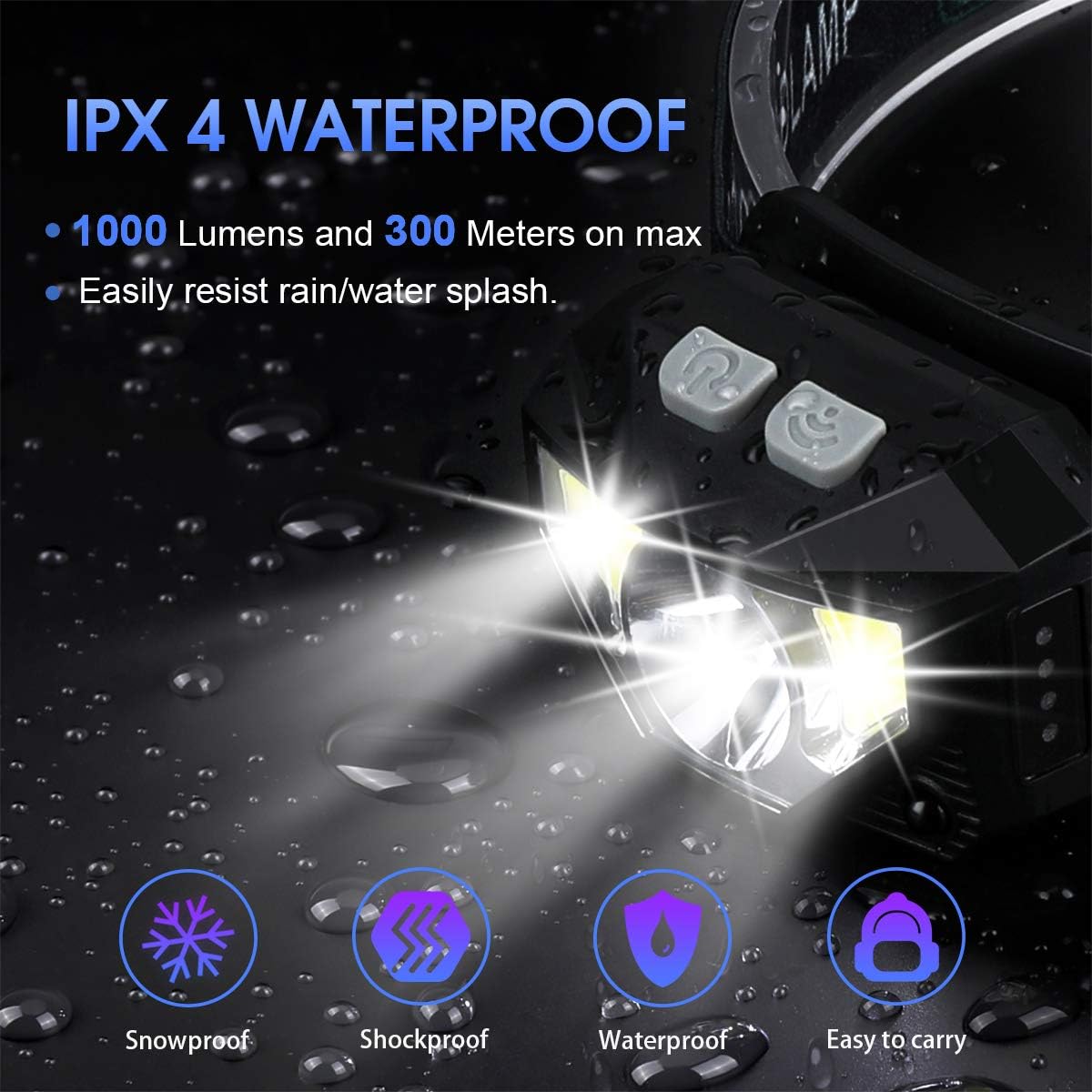 Headlamp Flashlight, MOICO 1000 Lumen Ultra-Light Bright LED Rechargeable Headlight with White Red Light, 2 Pack Waterproof Motion Sensor Head Lamp, 8 Modes for Outdoor Camping Cycling Running Fishing - - 