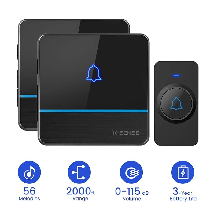 The Best Xmp3 Home Kit