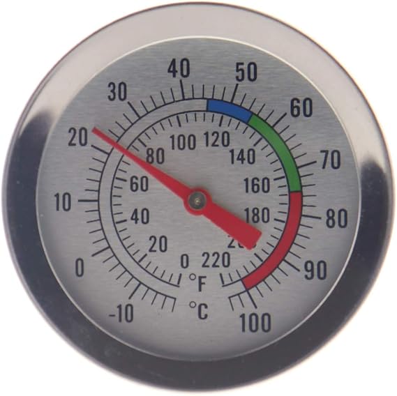 Candle Thermometer for Candle Making DIY Wax Candle